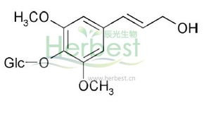 寶雞市辰光生物科技 分析試劑產品與生物技術開發全覽